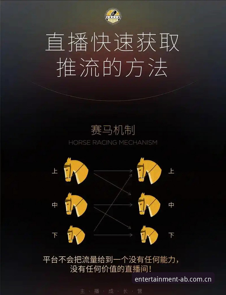 AB娱乐体育平台APP赛事数据同步机制详解