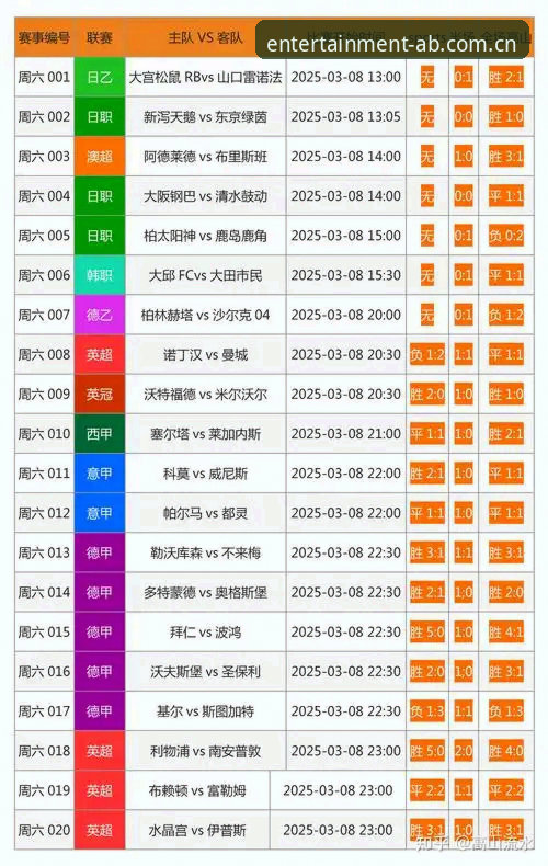 娱乐体育官网APP赛事数据 - AB娱乐体育官网 简体中文 | Official Site China